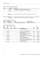 Предварительный просмотр 48 страницы Tektronix P6450 Instruction Manual