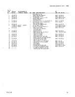 Preview for 13 page of Tektronix P6460 Instructions Manual