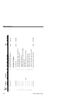 Preview for 16 page of Tektronix P6562A Instructions Manual