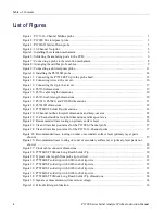 Preview for 9 page of Tektronix P6700 Series Instruction Manual