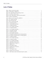 Preview for 11 page of Tektronix P6700 Series Instruction Manual