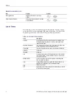 Preview for 17 page of Tektronix P6700 Series Instruction Manual