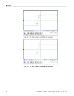 Preview for 49 page of Tektronix P6700 Series Instruction Manual