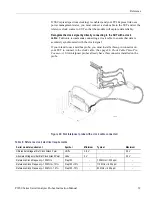 Preview for 56 page of Tektronix P6700 Series Instruction Manual