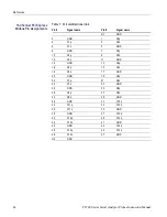 Preview for 61 page of Tektronix P6700 Series Instruction Manual