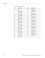 Preview for 63 page of Tektronix P6700 Series Instruction Manual