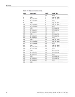 Preview for 65 page of Tektronix P6700 Series Instruction Manual