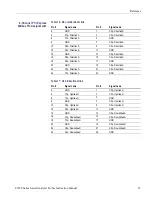 Preview for 70 page of Tektronix P6700 Series Instruction Manual