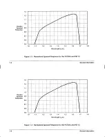 Предварительный просмотр 15 страницы Tektronix P6701 Instruction Manual