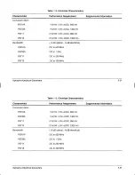 Preview for 19 page of Tektronix P6701A Instruction Manual