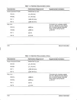 Preview for 20 page of Tektronix P6701A Instruction Manual