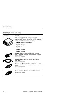 Preview for 14 page of Tektronix P6701B Instructions Manual