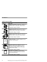 Preview for 43 page of Tektronix P6701B Instructions Manual