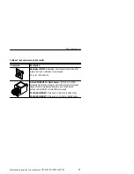 Preview for 46 page of Tektronix P6701B Instructions Manual