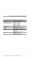 Preview for 56 page of Tektronix P6701B Instructions Manual