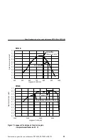 Preview for 58 page of Tektronix P6701B Instructions Manual