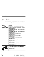 Preview for 76 page of Tektronix P6701B Instructions Manual