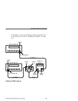 Preview for 87 page of Tektronix P6701B Instructions Manual