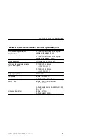 Preview for 89 page of Tektronix P6701B Instructions Manual