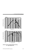 Preview for 91 page of Tektronix P6701B Instructions Manual