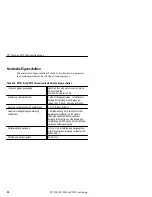 Preview for 92 page of Tektronix P6701B Instructions Manual