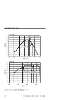 Preview for 126 page of Tektronix P6701B Instructions Manual