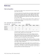 Preview for 31 page of Tektronix P6910 Instruction Manual