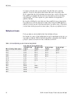 Предварительный просмотр 32 страницы Tektronix P6910 Instruction Manual