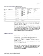 Preview for 33 page of Tektronix P6910 Instruction Manual