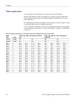 Preview for 34 page of Tektronix P6910 Instruction Manual