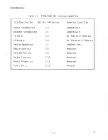 Preview for 6 page of Tektronix P7001 /IEEE 488 Instruction Manual