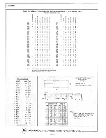 Preview for 81 page of Tektronix P7001 /IEEE 488 Instruction Manual