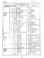 Preview for 83 page of Tektronix P7001 /IEEE 488 Instruction Manual