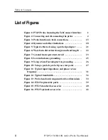 Preview for 6 page of Tektronix P7225 User Manual