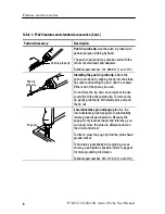 Preview for 18 page of Tektronix P7225 User Manual