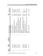 Предварительный просмотр 53 страницы Tektronix P7225 User Manual