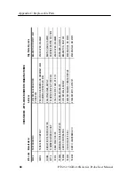 Предварительный просмотр 56 страницы Tektronix P7225 User Manual