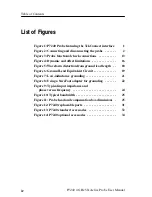 Preview for 8 page of Tektronix P7240 User Manual