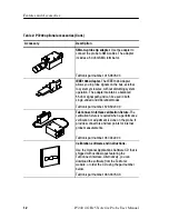 Preview for 22 page of Tektronix P7240 User Manual