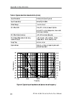 Preview for 34 page of Tektronix P7240 User Manual