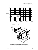 Preview for 35 page of Tektronix P7240 User Manual