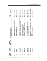 Preview for 43 page of Tektronix P7240 User Manual