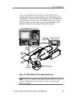 Preview for 29 page of Tektronix P7313 User Manual