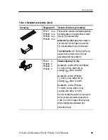 Preview for 51 page of Tektronix P7313 User Manual