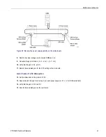 Preview for 53 page of Tektronix P7313SMA Technical Reference