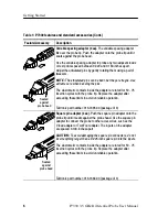 Preview for 16 page of Tektronix P7330 User Manual