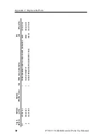 Preview for 42 page of Tektronix P7330 User Manual