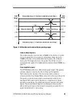 Preview for 59 page of Tektronix P7380SMA Instruction Manual