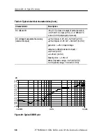 Preview for 84 page of Tektronix P7380SMA Instruction Manual