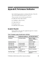 Preview for 89 page of Tektronix P7380SMA Instruction Manual